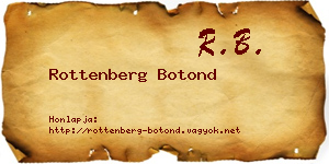 Rottenberg Botond névjegykártya
